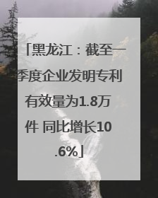 黑龙江：截至一季度企业发明专利有效量为1.8万件 同比增长10.6%